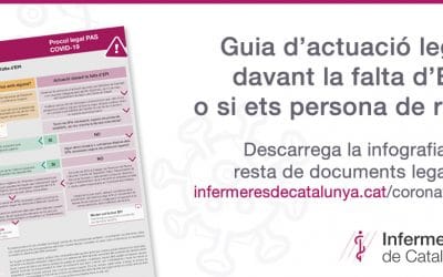 El Departament Legal d’Infermeres de Catalunya elabora un protocol d’actuació PAS davant la manca d’EPI