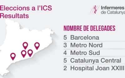 Infermeres de Catalunya entrem a les Juntes de Personal de l’ICS!